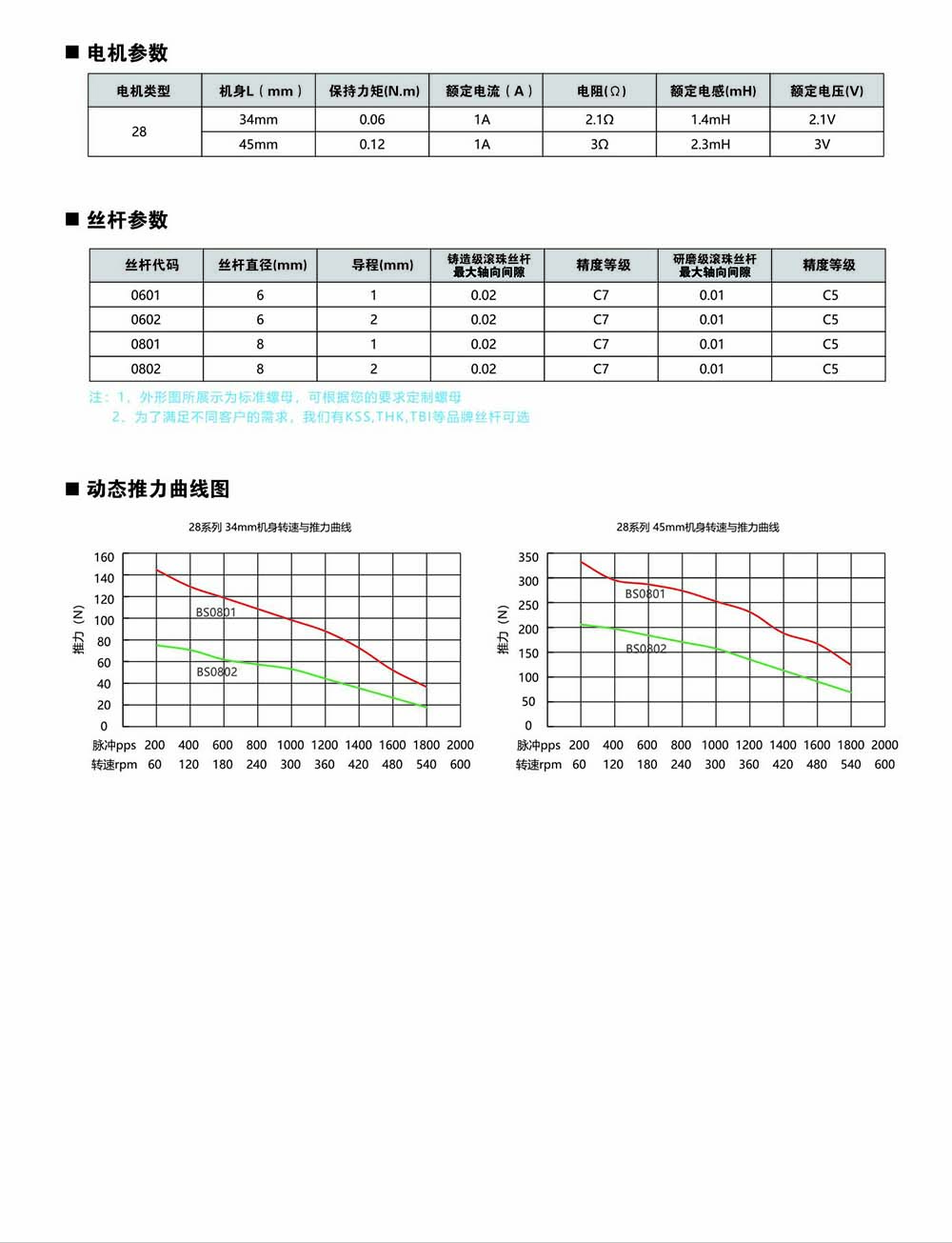 法迈特步进中性-18.jpg