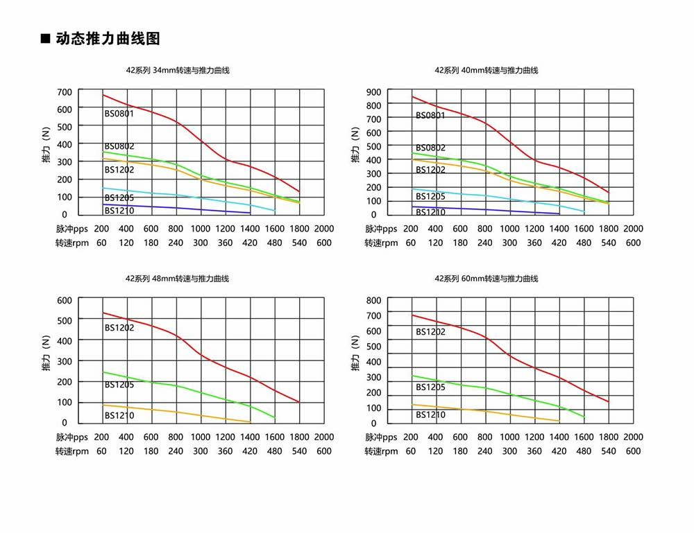 法迈特步进中性-00.jpg