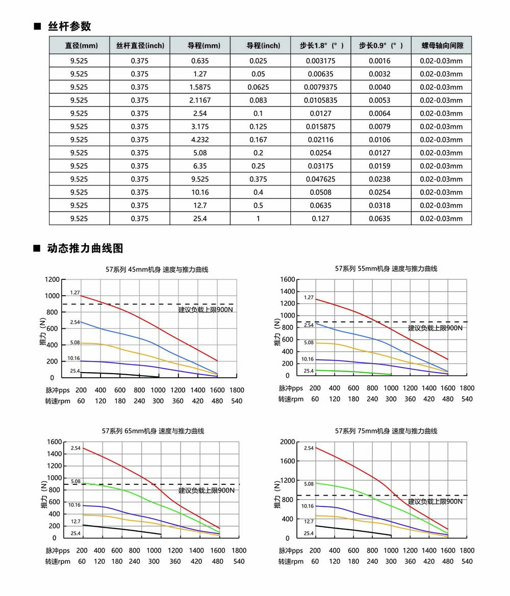 法迈特步进中性-03.jpg