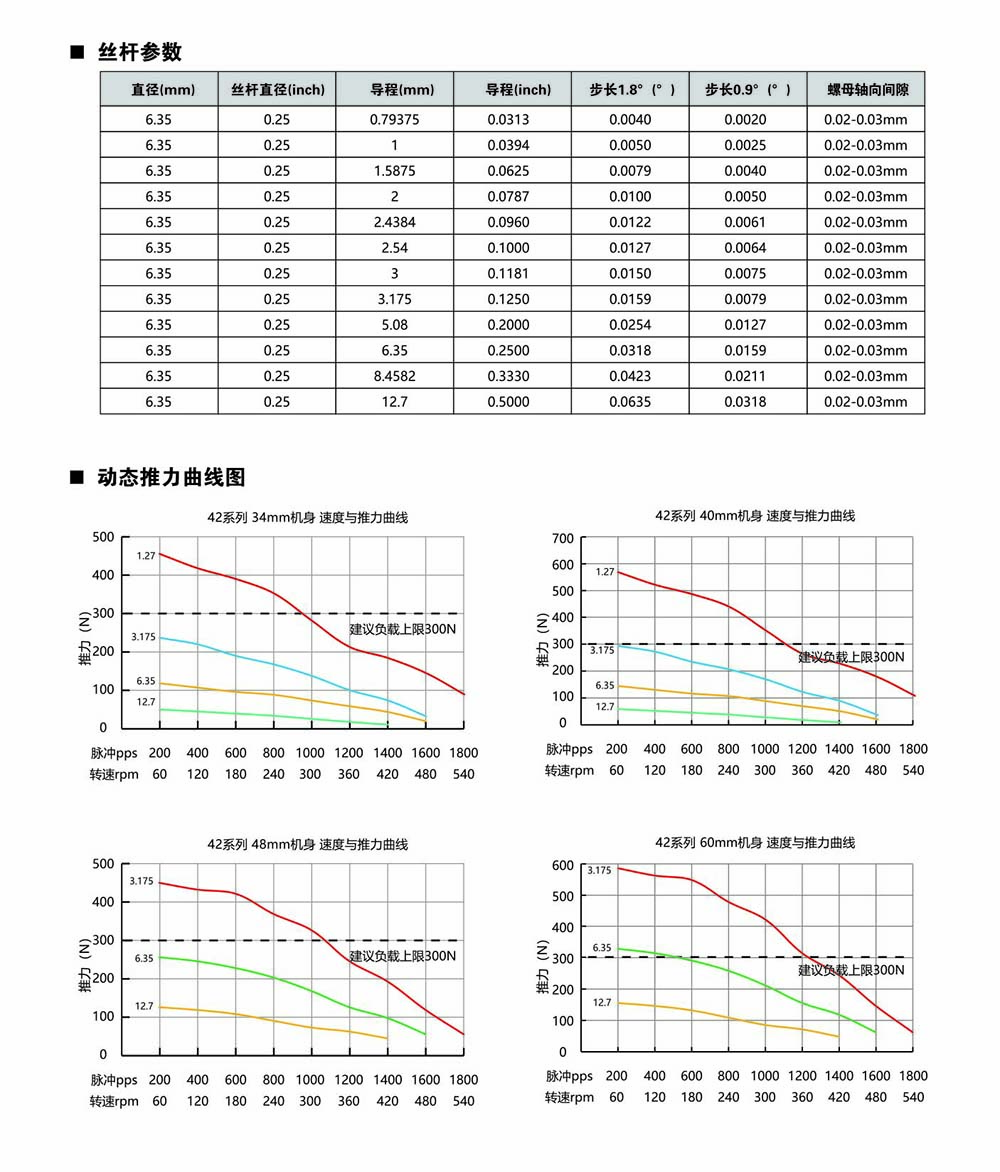 法迈特步进中性-02.jpg