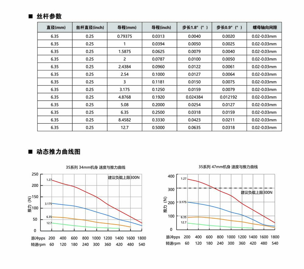 法迈特步进中性-01.jpg