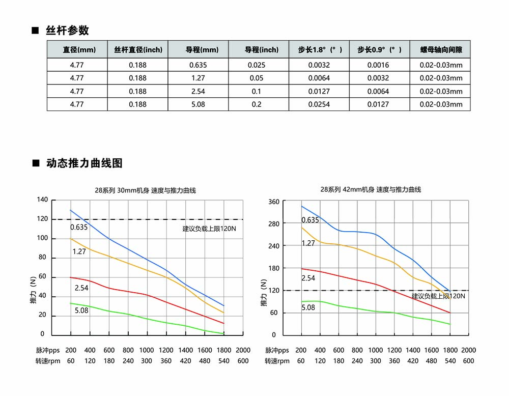 法迈特步进中性-0.jpg